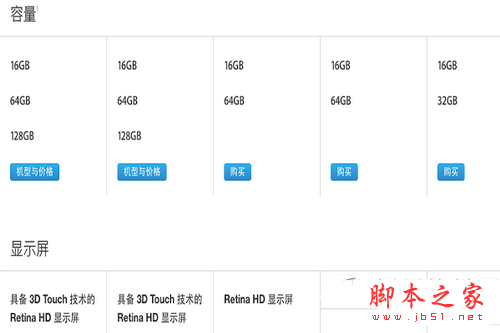 iphone在售机型对比分析 iphone6s的颜色型号查询2