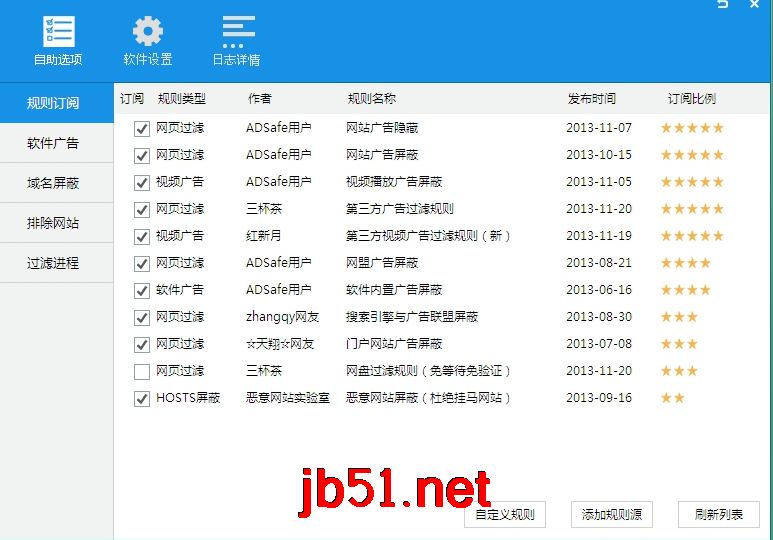ADSafe净网大师使用技巧图文详解[多图]图片4