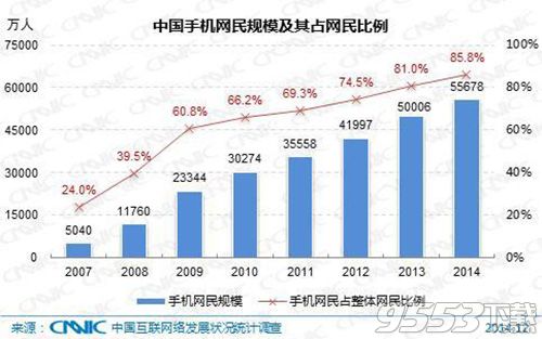 WiFi是怎么泄密的? 三联