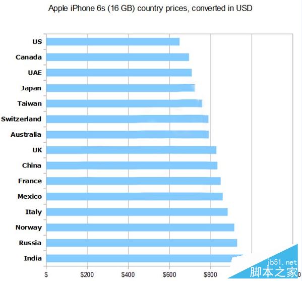 QQ截图20151010113303.png