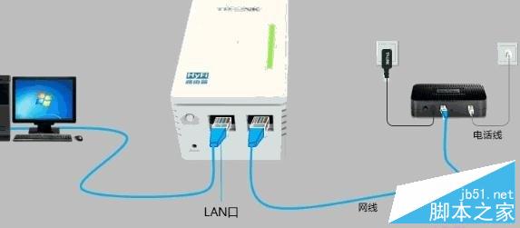 hyfi智能无线路由器设置教程图解