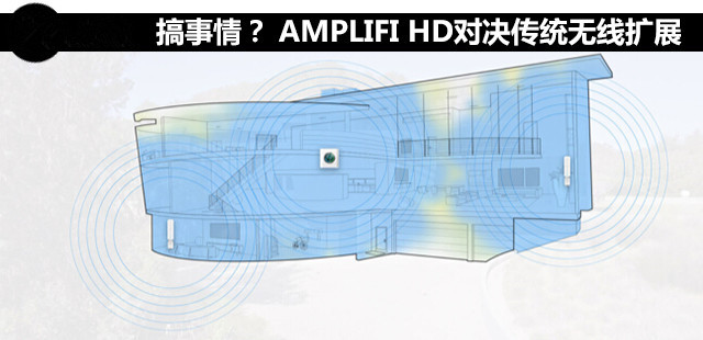 搞事情？ AMPLIFI HD对决传统无线扩展 