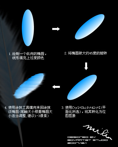 Fireworks教程：简单制作羽毛扇jb51.net