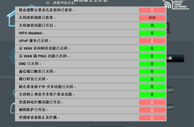 传统路由器的噩梦，华硕八爪蜘蛛路由器