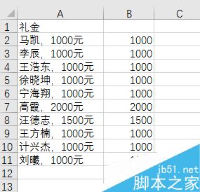 Excel如何批量提取单元格中的数值