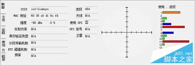 WiFi拓展大作战 Linksys无线套装评测 