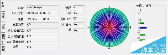 WiFi拓展大作战 Linksys无线套装评测 