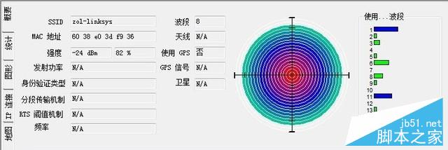 WiFi拓展大作战 Linksys无线套装评测 