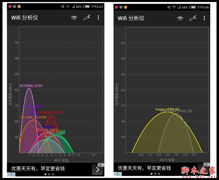 优酷X2和斐讯路由器哪个好？优酷X2和斐讯路由器对比测试
