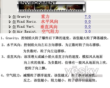 Fireworks粒子插件帮助AE制作绚丽焰火_脚本之家jb51.net整理