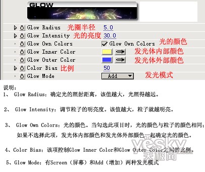 Fireworks粒子插件帮助AE制作绚丽焰火_脚本之家jb51.net整理