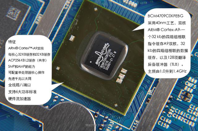 5300Mbps网件“夜鹰拆机
