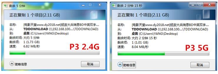 360安全路由2测评