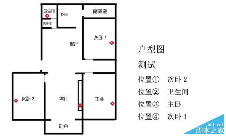 不负众望 立式路由华硕RT-AC1900P评测