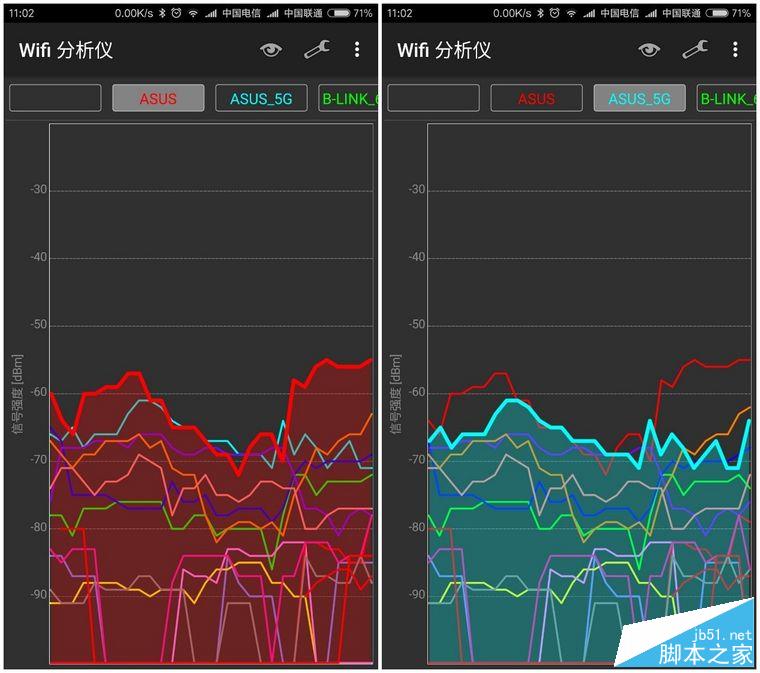 不负众望 立式路由华硕RT-AC1900P评测