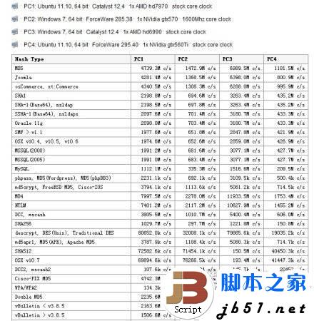 【事件回放】