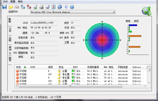 Linksys EA9300无线路由器性能测试篇