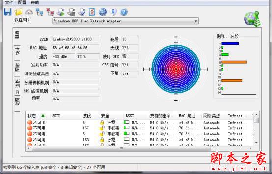 Linksys EA9300无线路由器性能测试篇