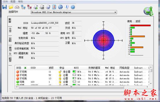 Linksys EA9300无线路由器性能测试篇