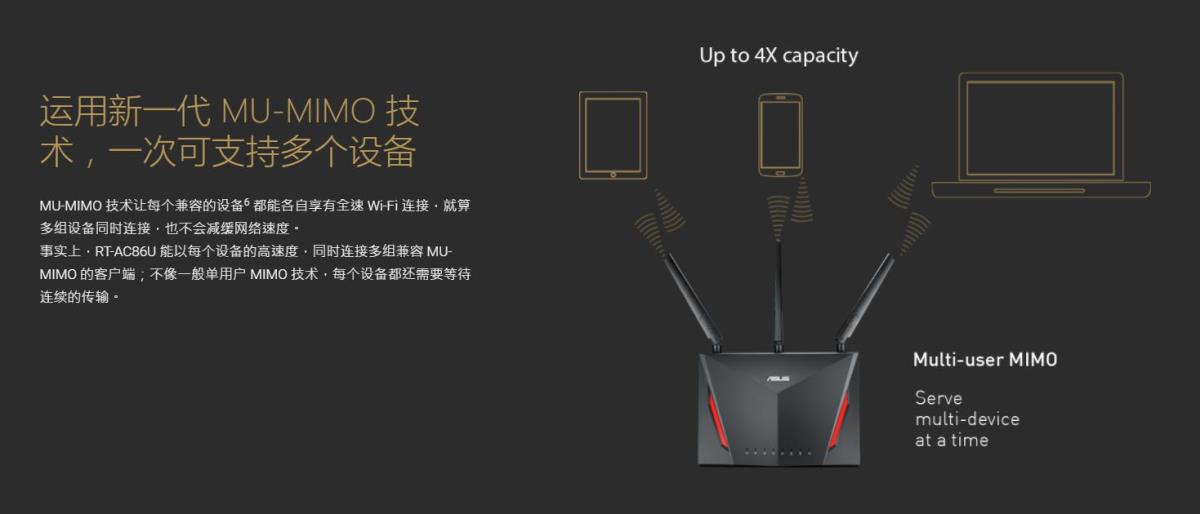 华硕 RT-AC86U 路由器拆解评测