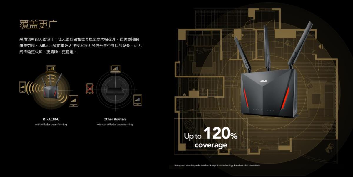华硕 RT-AC86U 路由器拆解评测