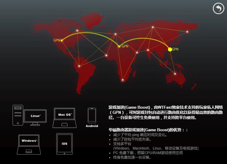 华硕 RT-AC86U 路由器拆解评测