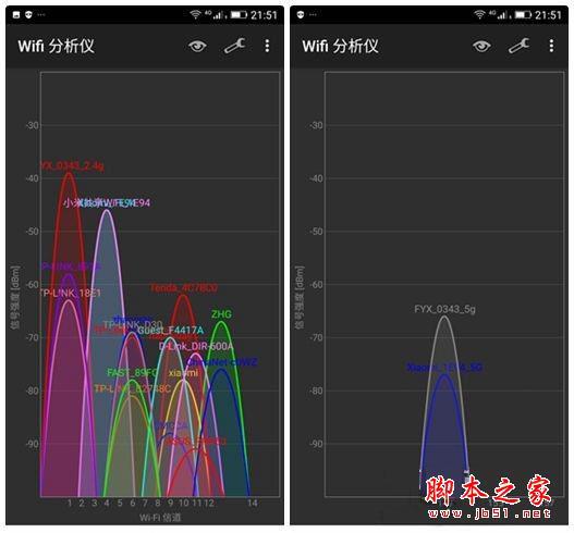 【硬件拆解】飞鱼星G7发烧级路由器暴力拆解 