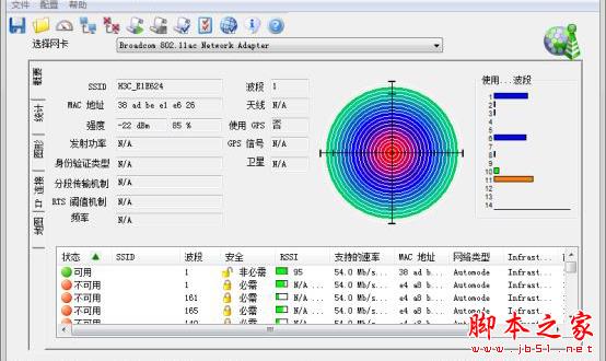 H3C Magic R300性能测试篇