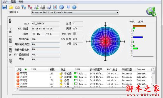 H3C Magic R300性能测试篇