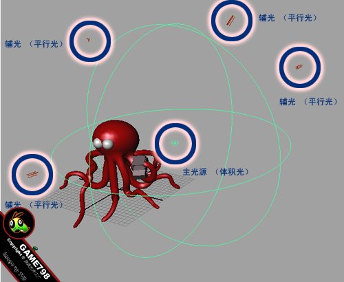MAYA制作可爱卡通墨鱼 脚本之家 MAYA建模教程