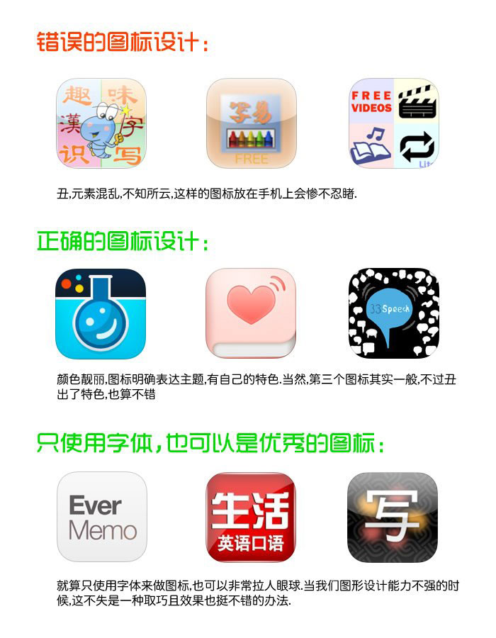 Fireworks设计高大上的APP图标教程,PS教程,思缘教程网