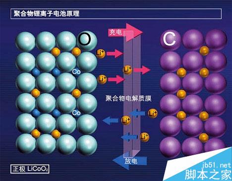 iPhone 5/5S/6/6S集体自动关机！苹果回应