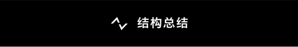 iPhone 6P/6SP对比拆解 居然这么多不同