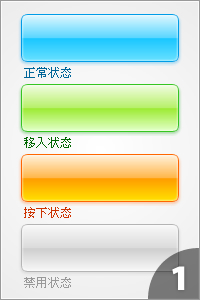 Fireworks教程：动态元件的基本制作及高级运用,PS教程,思缘教程网