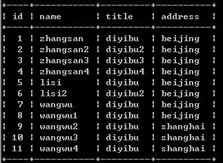 https://cdn.zhanzhang360.cn/imgupload/008430/201606081037581.jpg