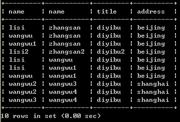 https://cdn.zhanzhang360.cn/imgupload/008430/201606081037592.jpg