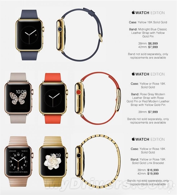啧啧：苹果Apple Watch售价完全曝光！