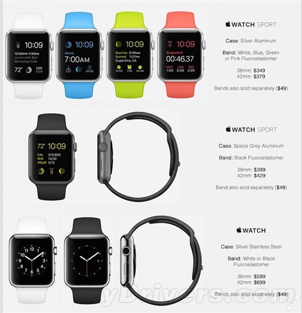 啧啧：苹果Apple Watch售价完全曝光！