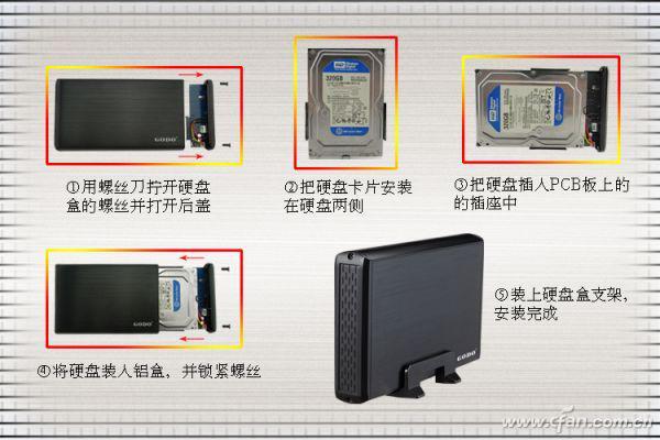 淘汰的硬件重新安家