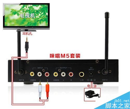 夏普lcd55S3A接麦克风插话筒k歌，家庭卡拉ok