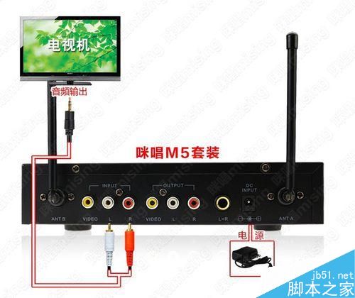 乐视电视X65接麦克风k歌，插话筒设备家庭ktv