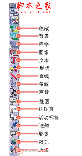 　运行白板系统软件ACTIVStudio