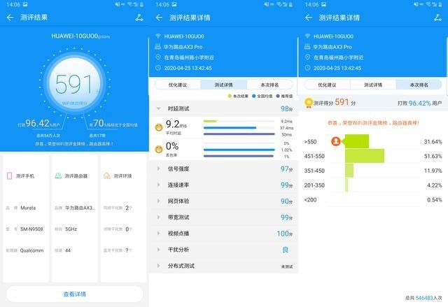 不到500元的WiFi6路由——华为AX3 Pro路由器评测