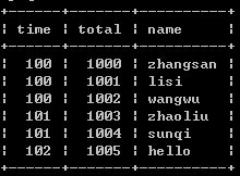 https://cdn.zhanzhang360.cn/imgupload/008502/201606120940063.jpg