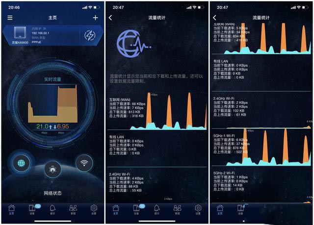 听说今年流行WIFI6，赶紧入手了华硕灵耀AX6600路由器