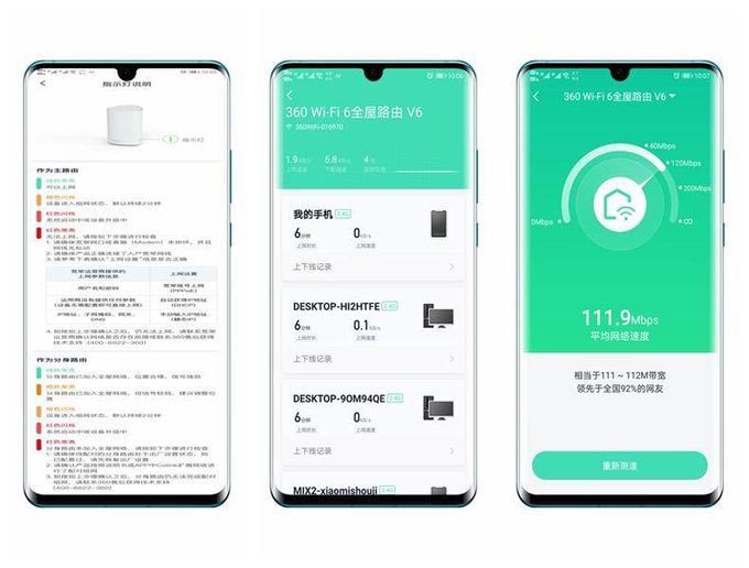 360WiFi6全屋路由V6给你更好的WiFi体验