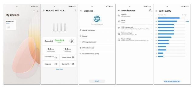 一步到位，极速表现：HUAWEI WiFi AX3体验