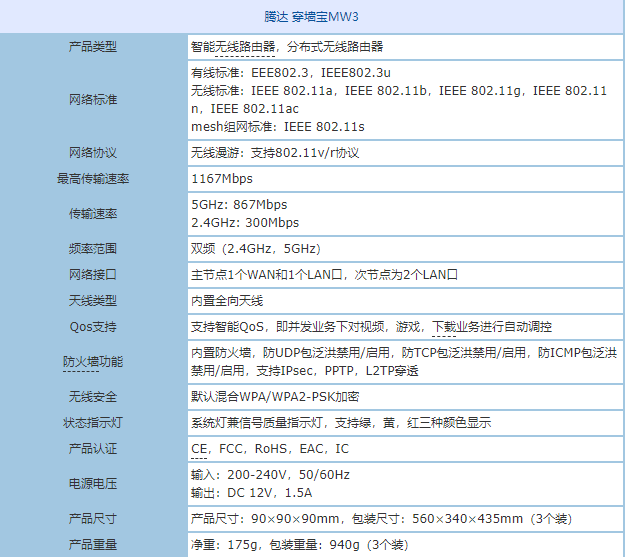 信号覆盖每间房 腾达穿墙宝MW3值得拥有 