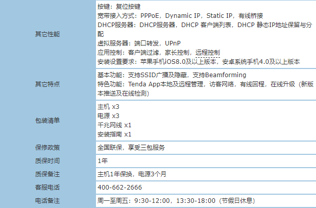 信号覆盖每间房 腾达穿墙宝MW3值得拥有 