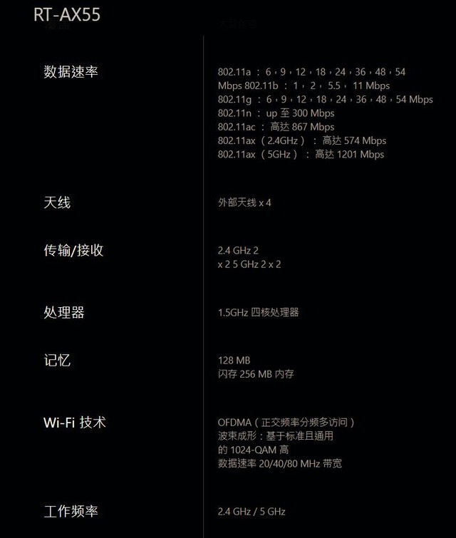 华硕发布旗下最便宜Wi-Fi6路由器 售价破百美元 